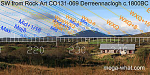 SW from Derreennaclogh Rock Art, Cork, Ireland.
