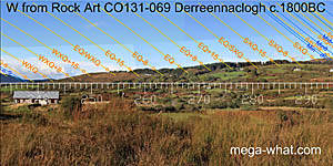 W from Derreennaclogh Rock Art, Cork, Ireland.