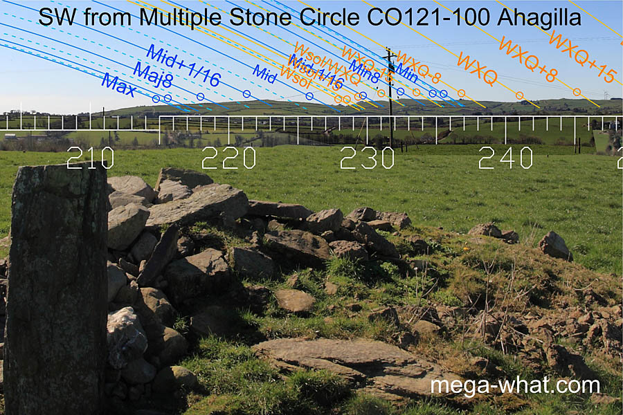 SW from Ahagilla Stone Circle, Cork, Ireland.