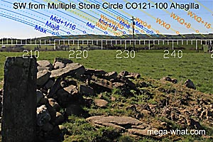 SW axial view from Ahagilla Stone Circle