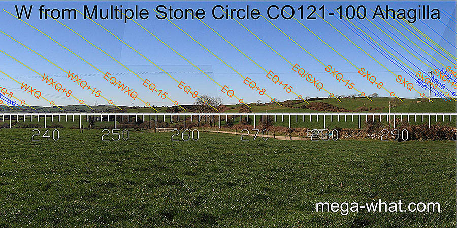 W from Ahagilla Stone Circle, Cork, Ireland.