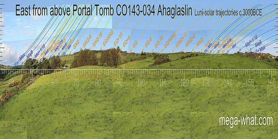 East from above Ahaglaslin Portal Tomb, Cork, Ireland.