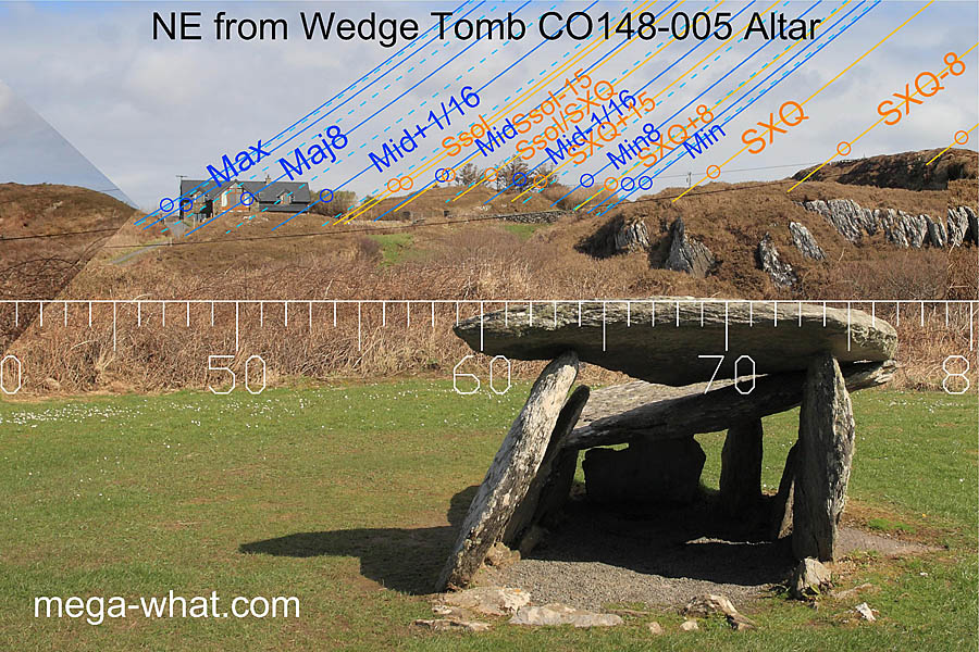 Axially NE from Altar Wedge Tomb, Cork, Ireland.