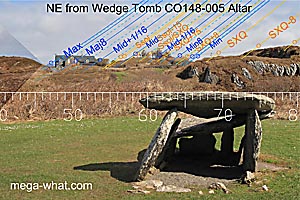 NE axial view from Altar Wedge Tomb