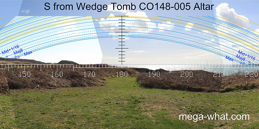 View S from Altar Wedge Tomb