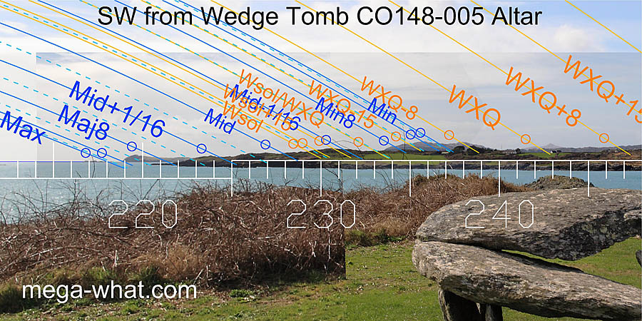 SW from Altar Wedge Tomb, Cork, Ireland.