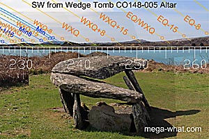 SW axial view from Altar Wedge Tomb