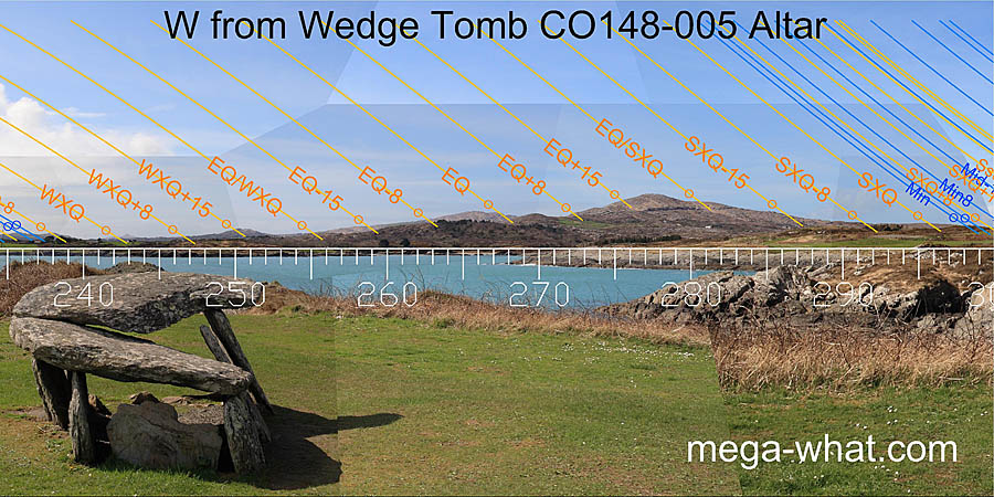 W from Altar Wedge Tomb, Cork, Ireland.