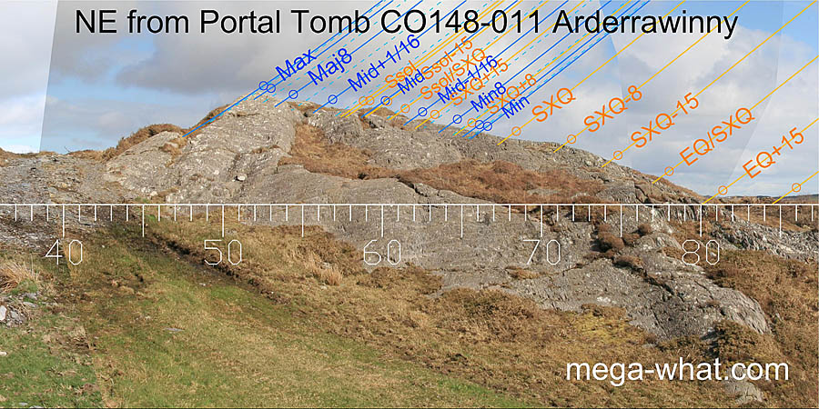 NE from Arderrawinny Portal Tomb, Cork, Ireland.