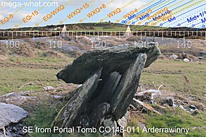 SE axial view from Arderrawinny Portal Tomb