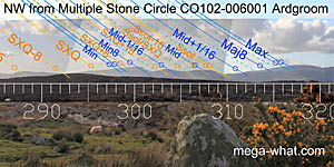 NW from Ardgroom Outward Multiple Stone Circle, Cork, Ireland.