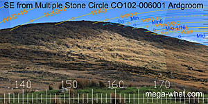SE from Ardgroom Outward Multiple Stone Circle, Cork, Ireland.