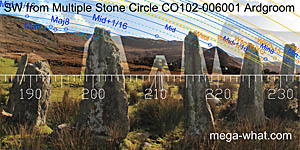 Axially SW from Ardgroom Outward Multiple Stone Circle, Cork, Ireland.