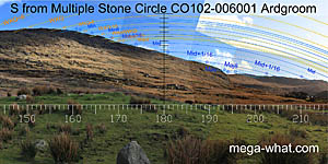 View S from Ardgroom Stone Circle