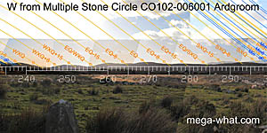 W from Ardgroom Outward Multiple Stone Circle, Cork, Ireland.
