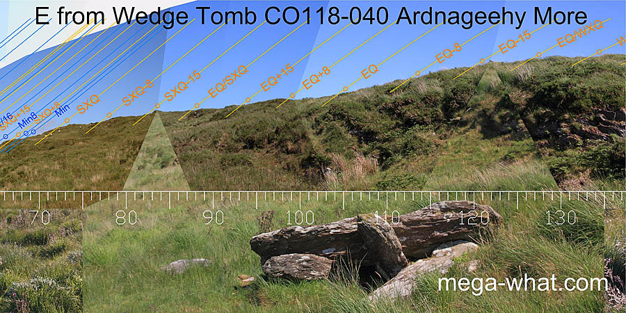 E from Ardnageehy More Wedge Tomb, Cork, Ireland.