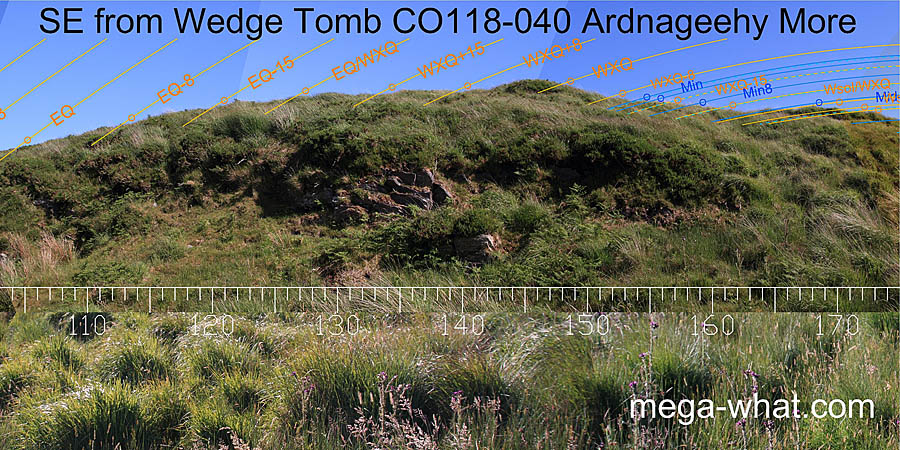 SE from Ardnageehy More Wedge Tomb, Cork, Ireland.