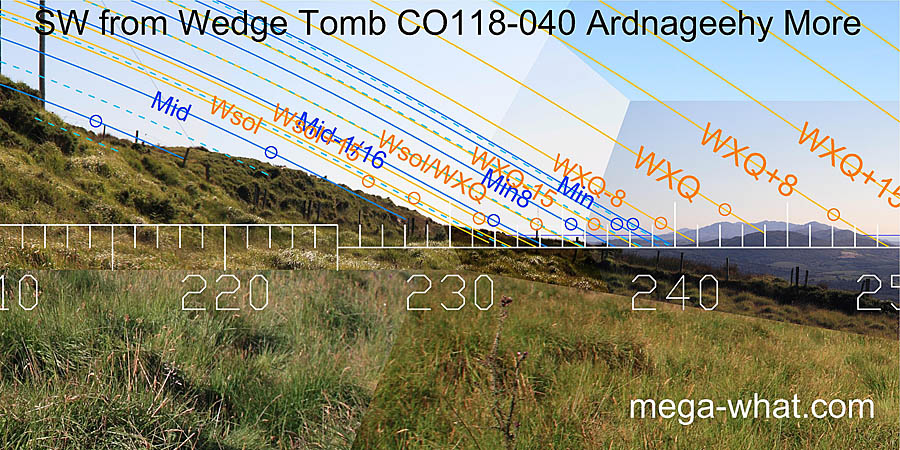 SW from Ardnageehy More Wedge Tomb, Cork, Ireland.