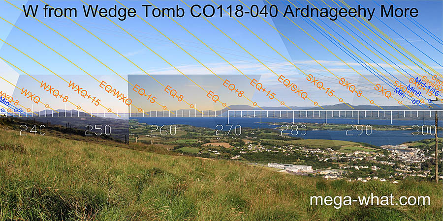 W from Ardnageehy More Wedge Tomb, Cork, Ireland.