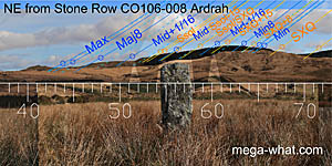 NE axial view from Ardrah Stone Row
