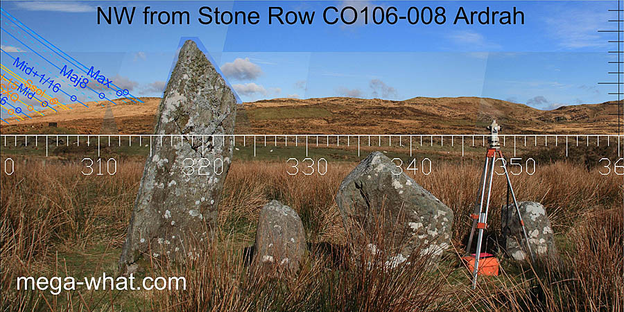 Axially NW from Ardrah Stone Row, Cork, Ireland.
