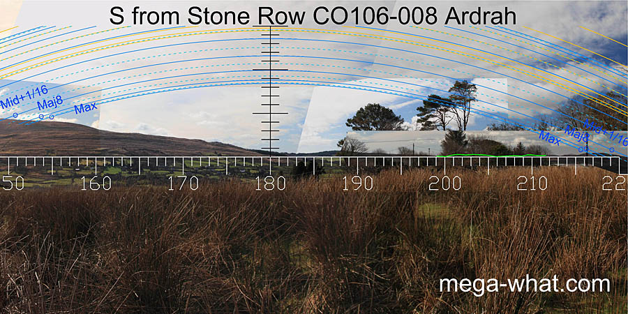 View S from Ardrah Stone Row