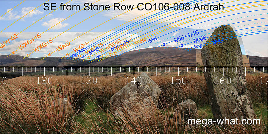 Axially SE from Ardrah Stone Row, Cork, Ireland.