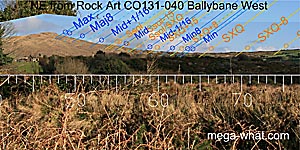 NE from Ballybane Rock of the Rings, Cork, Ireland.