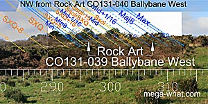 NW from Ballybane Rock of the Rings, Cork, Ireland.