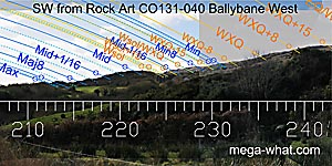 SW from Ballybane Rock of the Rings, Cork, Ireland.