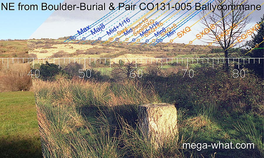 NE from Ballycommane Standing Stone Pair & Boulder-Burial, Cork, Ireland.