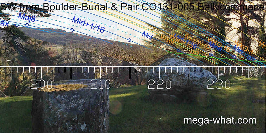 SW from Ballycommane Standing Stone Pair & Boulder-Burial, Cork, Ireland.