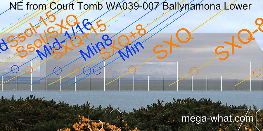 NE from Ballynamona Court Tomb, Waterford, Ireland.