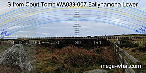 View S from Ballynamona Court Tomb
