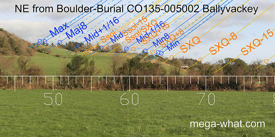 NE from Ballyvackey Boulder-Burial, Cork, Ireland.