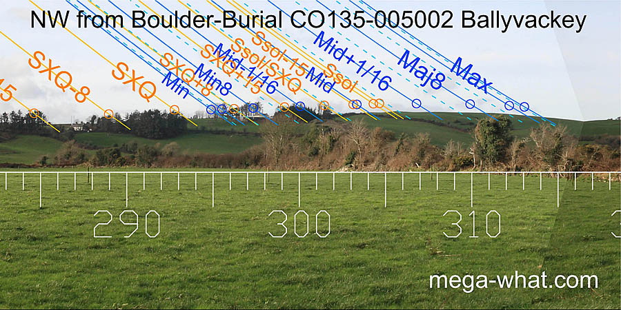 NW from Ballyvackey Boulder-Burial, Cork, Ireland.