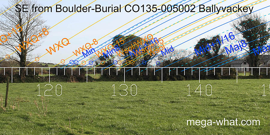 SE from Ballyvackey Boulder-Burial, Cork, Ireland.