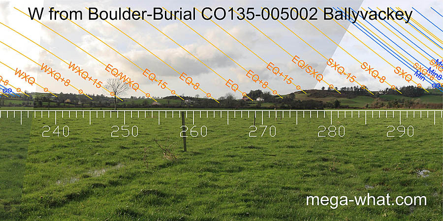 W from Ballyvackey Boulder-Burial, Cork, Ireland.