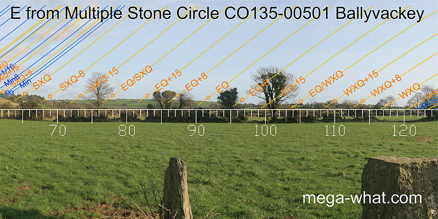 E from Ballyvackey Stone Circle, Cork, Ireland.