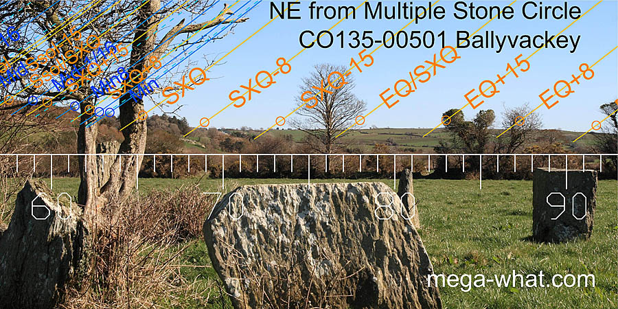 NE axial view from Ballyvackey Stone Circle