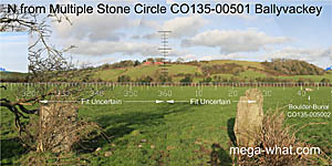 View N from Ballyvackey Stone Circle