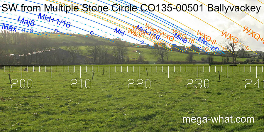 SW from Ballyvackey Stone Circle, Cork, Ireland.