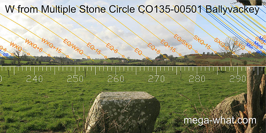 W from Ballyvackey Stone Circle, Cork, Ireland.