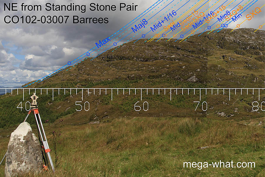 NE axial view from Barrees Standing Stone Pair