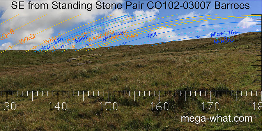 SE from Barrees Standing Stone Pair, Cork, Ireland.