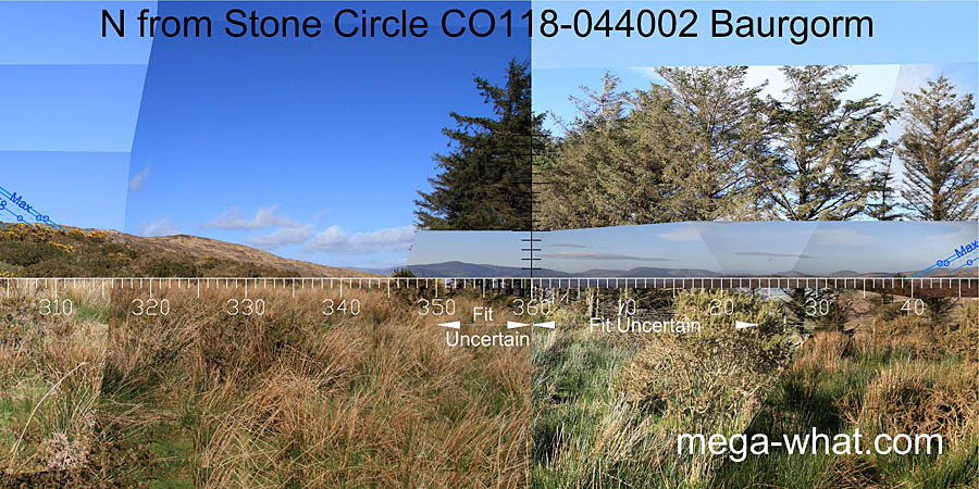 View N from Baurgorm Stone Circle & Pair