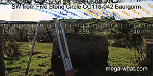 SW axial view from Baurgorm (W) Stone Circle