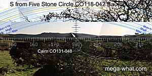 View S from Baurgorm (W) Stone Circle