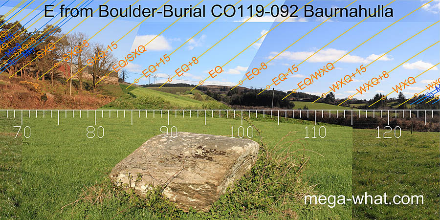 E from Baurnahulla Boulder-Burial, Cork, Ireland.