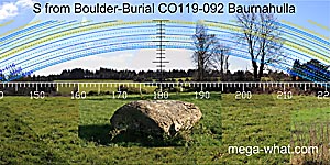 View S from Baurnahulla Boulder-Burial